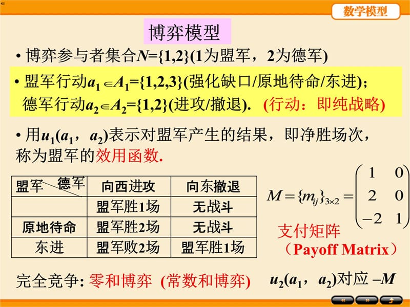 数学模型第四版姜启源第十一章博弈模型教学文稿_第5页