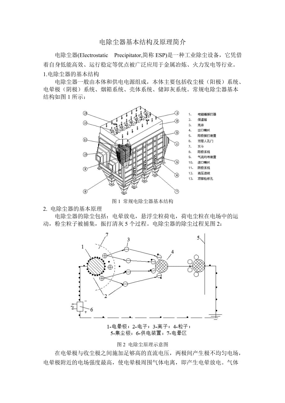 电除尘器基本结构及原理.doc_第1页