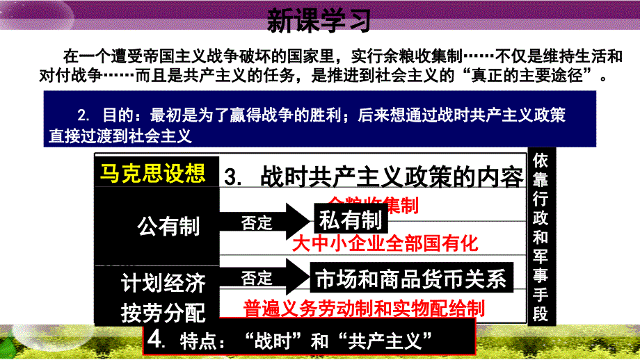 《从“战时共产主义”政策到“斯大林模式”》教学PPT课件【高中历史人教版必修2】_第4页