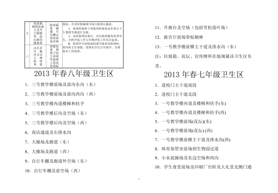 （2020年整理）班级值周活动实施方案.doc_第3页