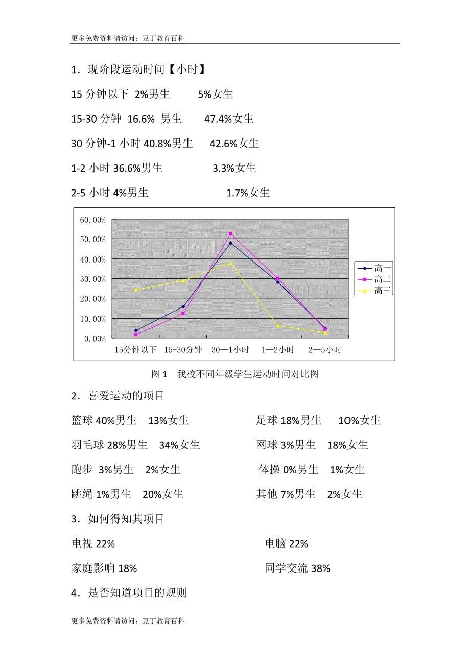 学生体育兴趣分析与研究_第5页