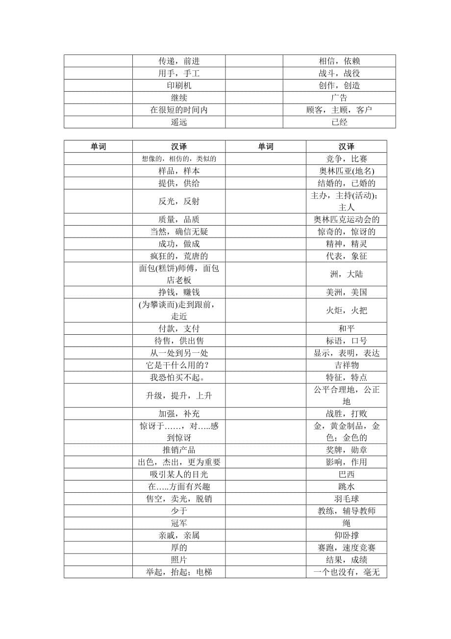 冀教版八年级下英语1-8单元单词、词组测试.doc_第5页