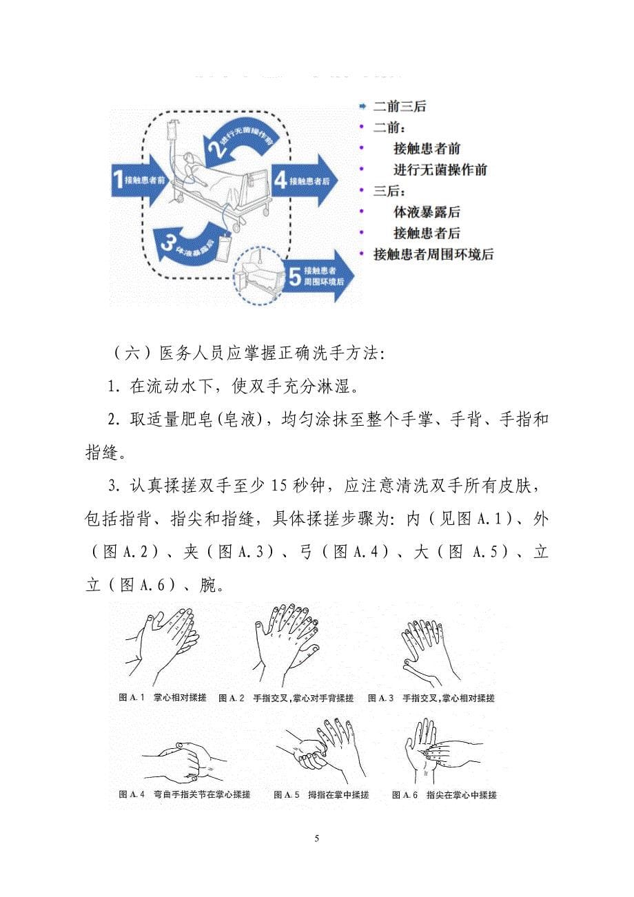 （2020年整理）基层医疗机构医院感染管理制度.doc_第5页