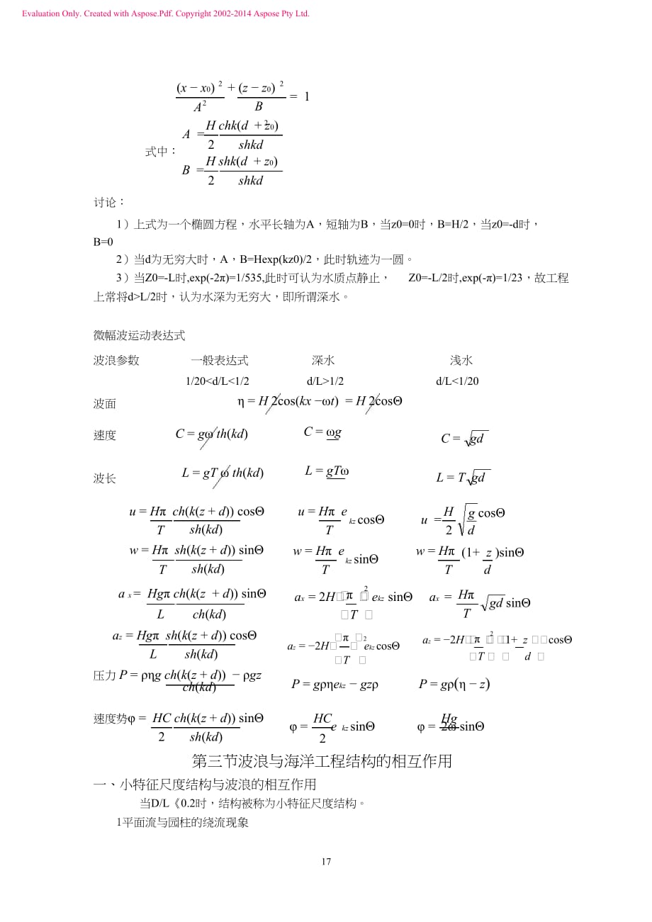 波浪载荷计算.doc_第4页