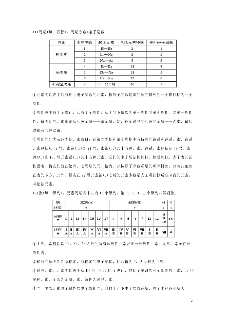 高中化学第1章第1节元素周期表（第1课时）学案新人教版必修2_第2页