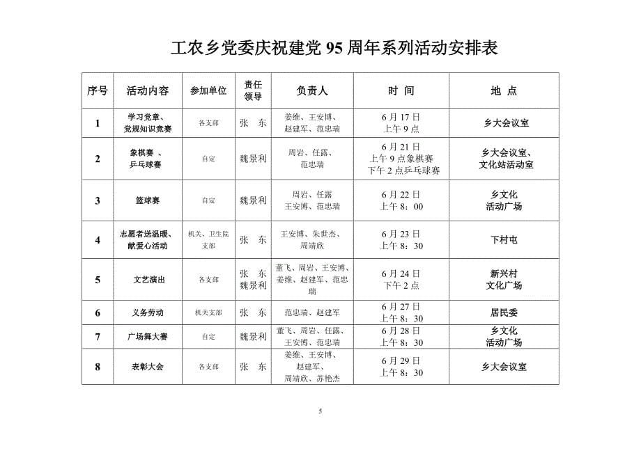 （2020年整理）七一活动实施方案.doc_第5页