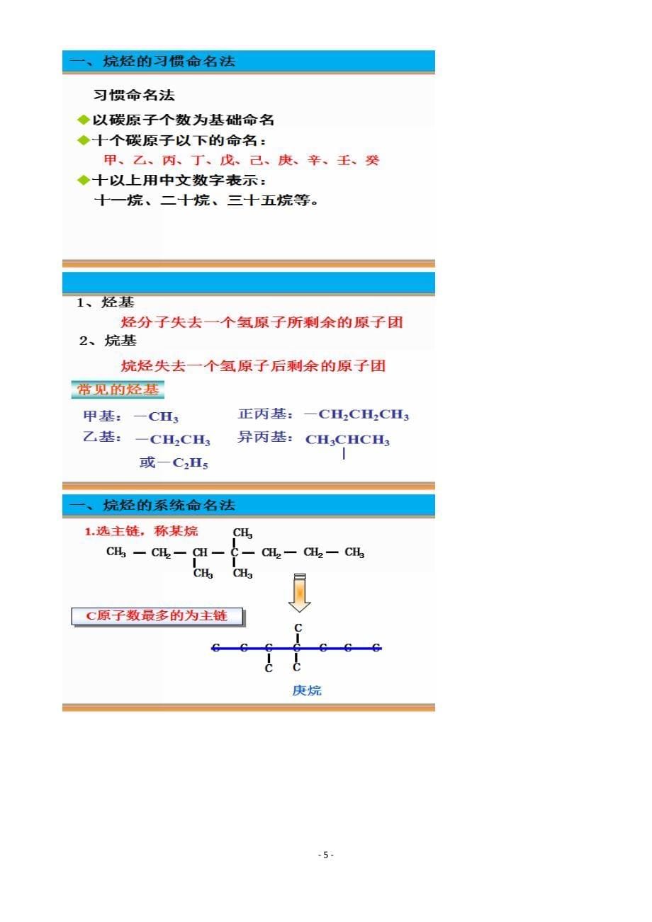 （2020年整理）高中化学.选修五知识结构整理.doc_第5页