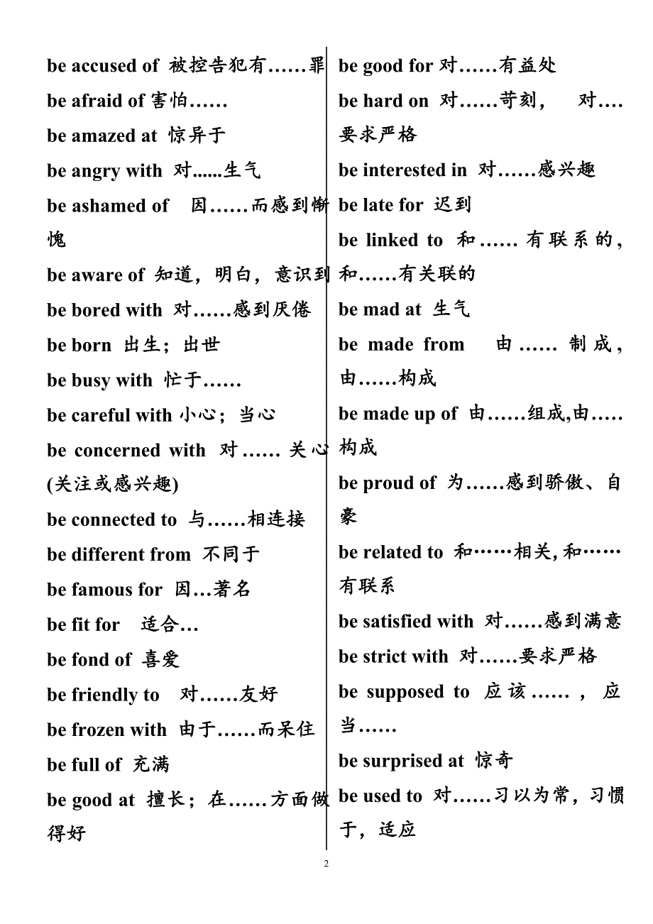 （2020年整理）普通高中学业水平考试英语考试大纲词汇.doc_第2页