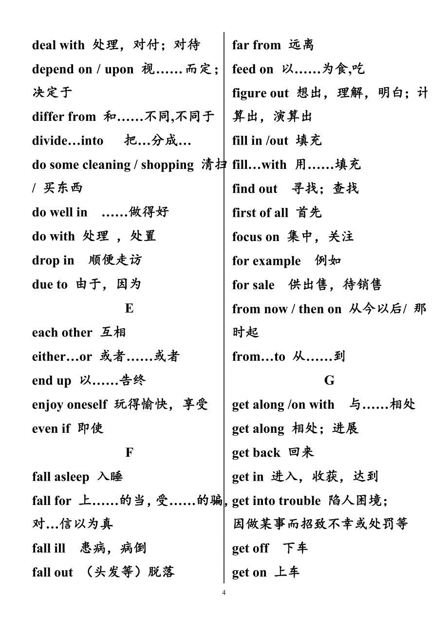 （2020年整理）普通高中学业水平考试英语考试大纲词汇.doc_第4页