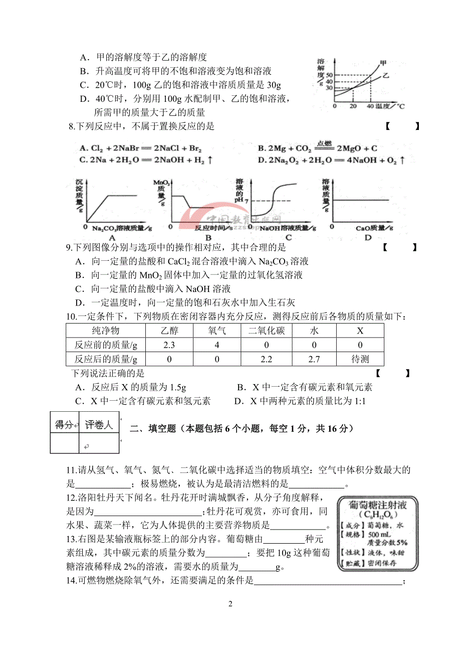 （2020年整理）河南中招考试化学试题及答案.doc_第2页