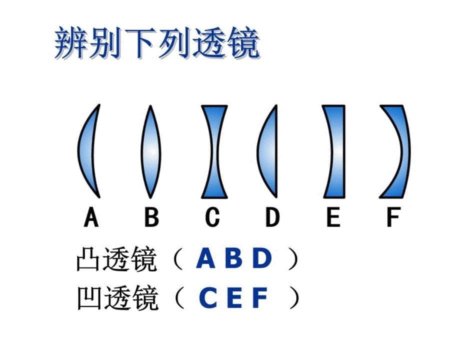 物理优质课透镜教学教材_第5页