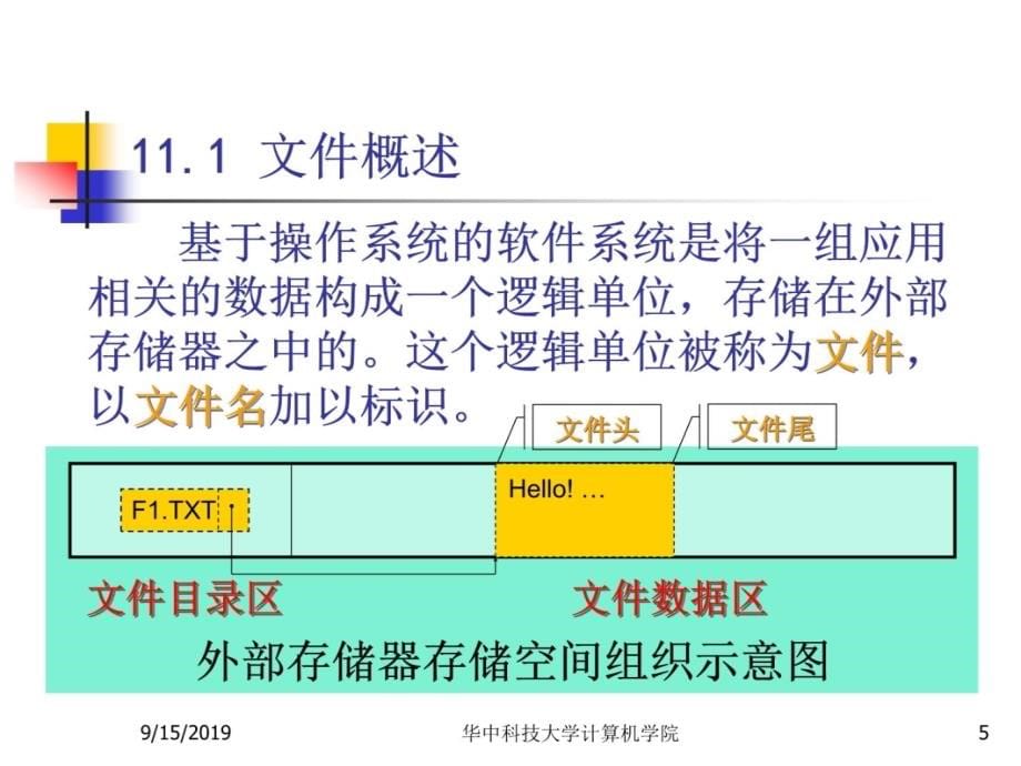 文件的输入与输出培训课件_第5页