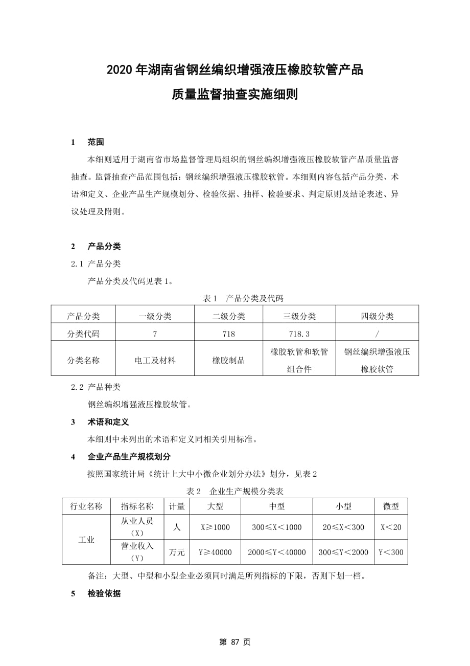 2020年湖南省钢丝编织增强液压橡胶软管产品质量监督抽查实施细_第2页