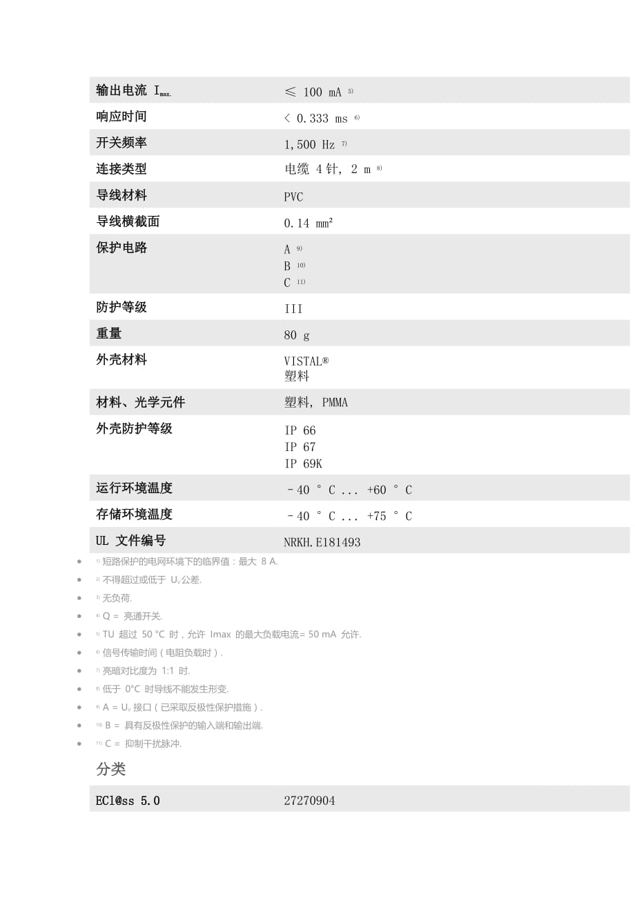 SICK光电传感器WTB9-3P1161.doc_第2页