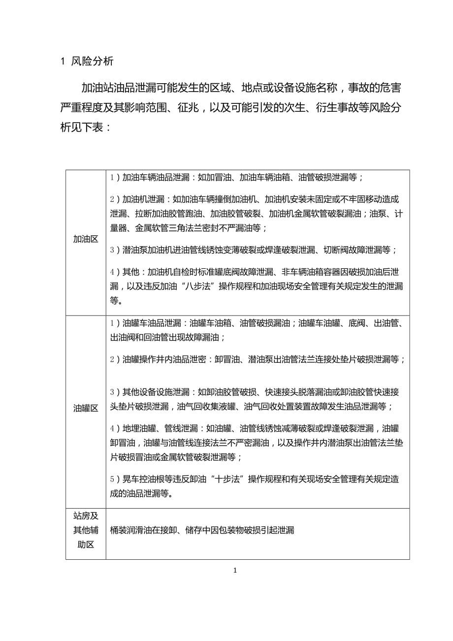 油品泄漏应急演练_第1页