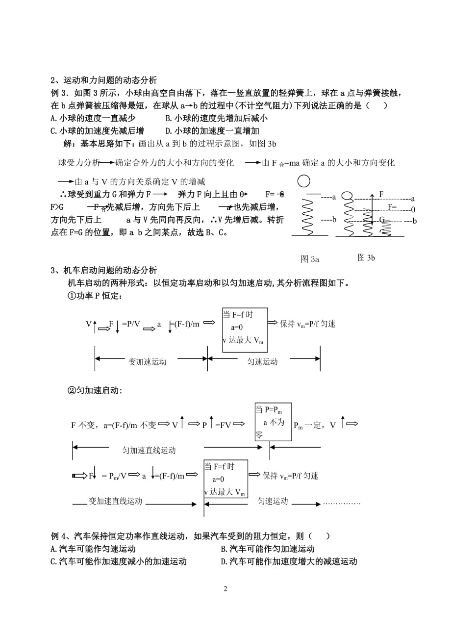 （2020年整理）高中物理动态分析专题.doc_第2页