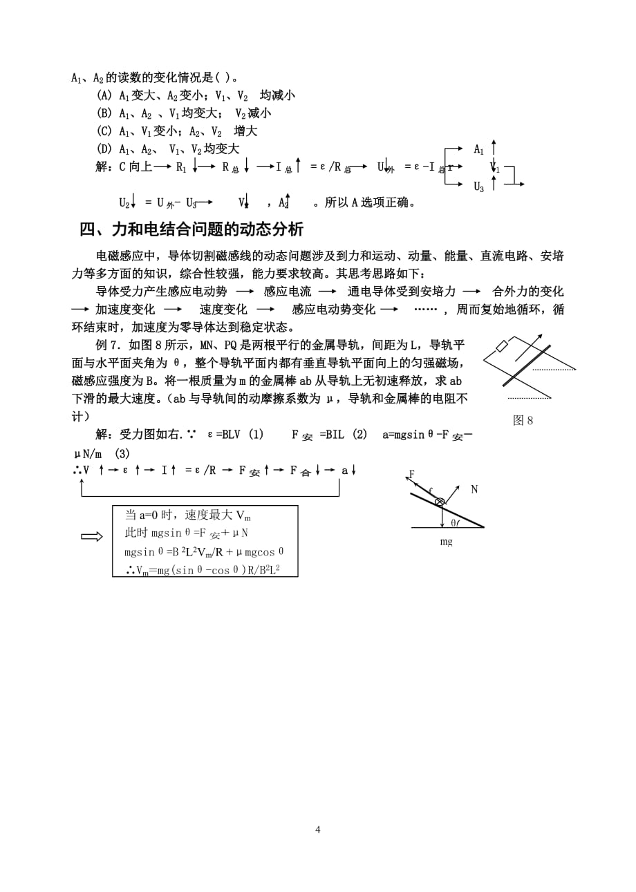 （2020年整理）高中物理动态分析专题.doc_第4页