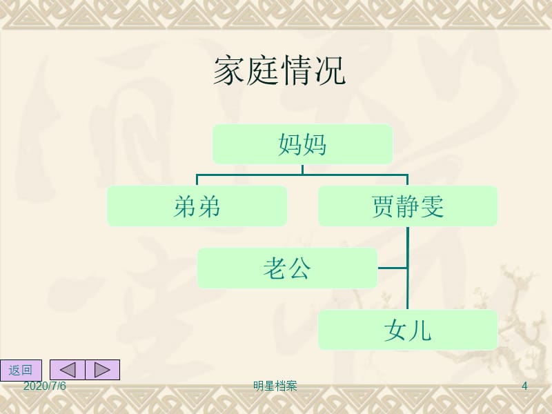 台湾戏剧天后教学内容_第4页