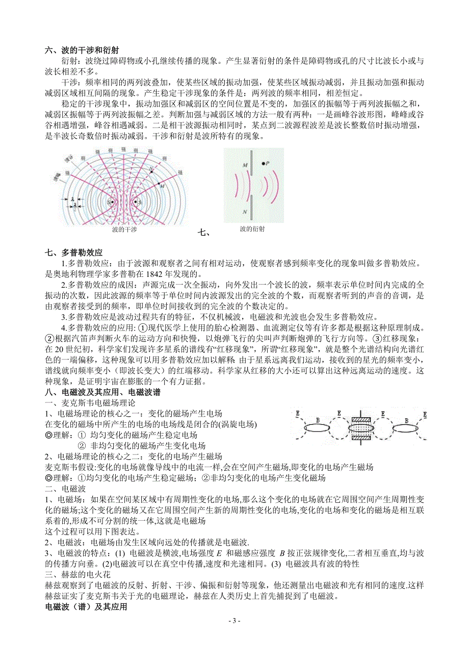 （2020年整理）高中物理选修34知识点总结.doc_第3页