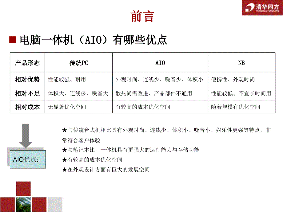 一体机培训教材终稿资料讲解_第4页