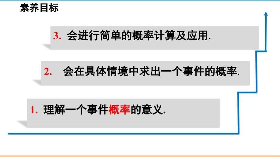 人教版数学九年级上册第二十五章《概率》精品课件_第5页