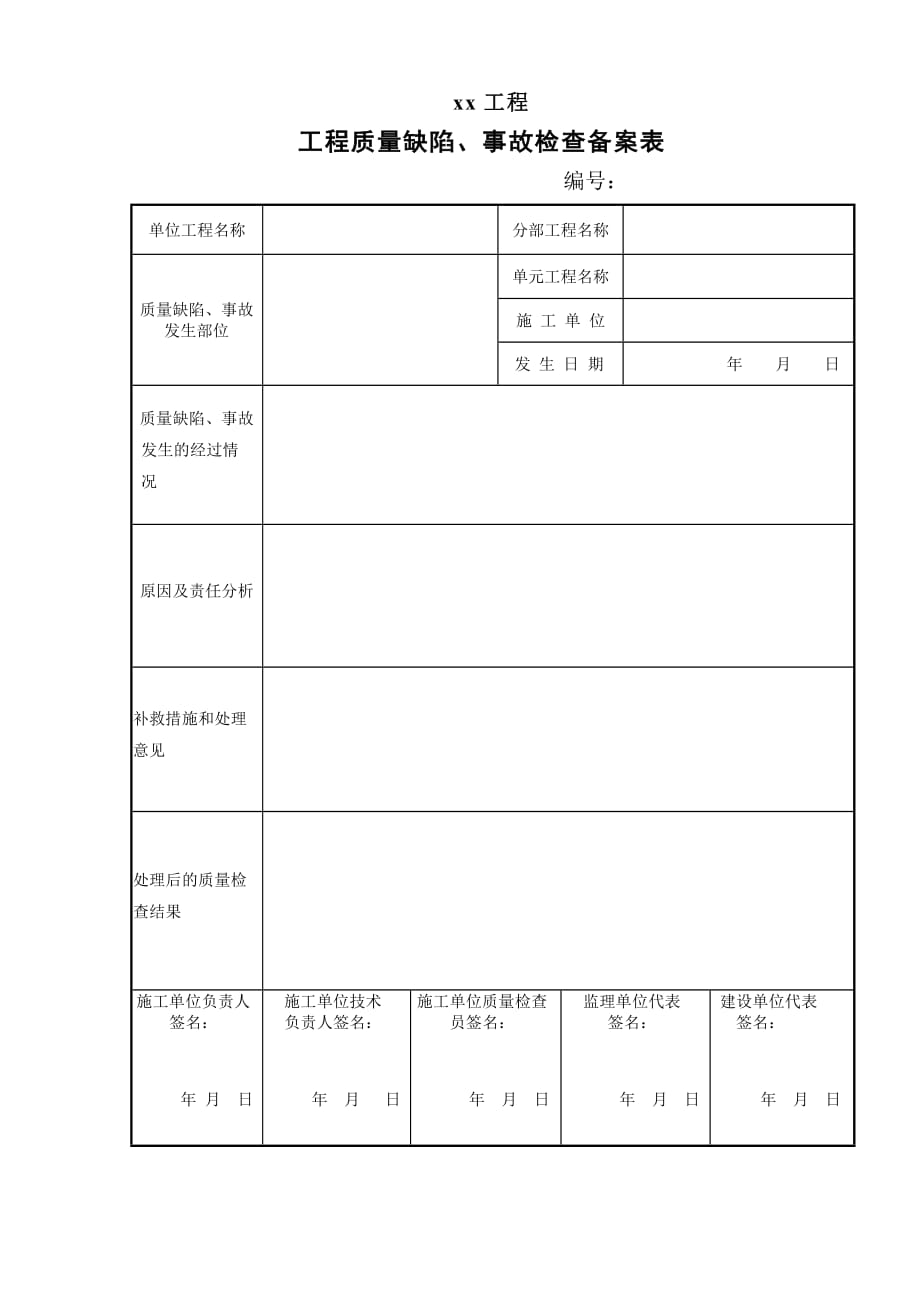 水利工程工程质量缺陷备案表_第1页