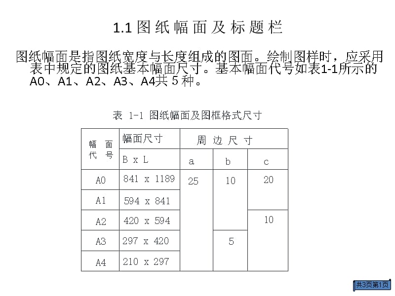 图纸幅面及CAD画图规范要求复习课程_第1页