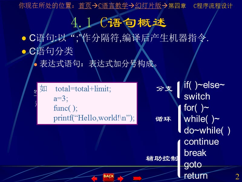 四章C程序流程设计培训讲学_第2页