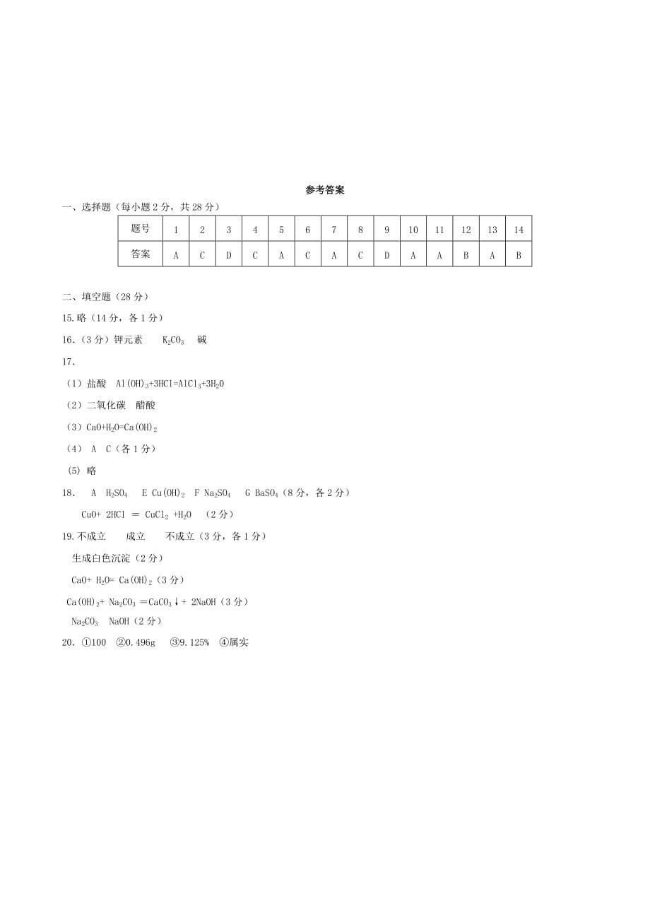 粤教版九年级化学第八章测试题_第5页