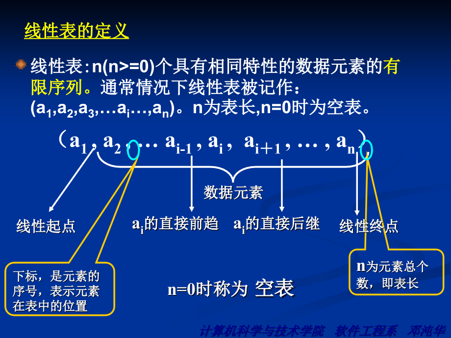 线性表电子教案_第4页