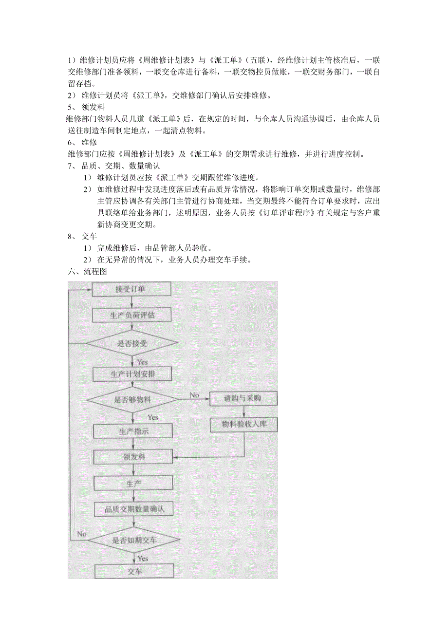 汽车4S店管理10类制度.doc_第2页