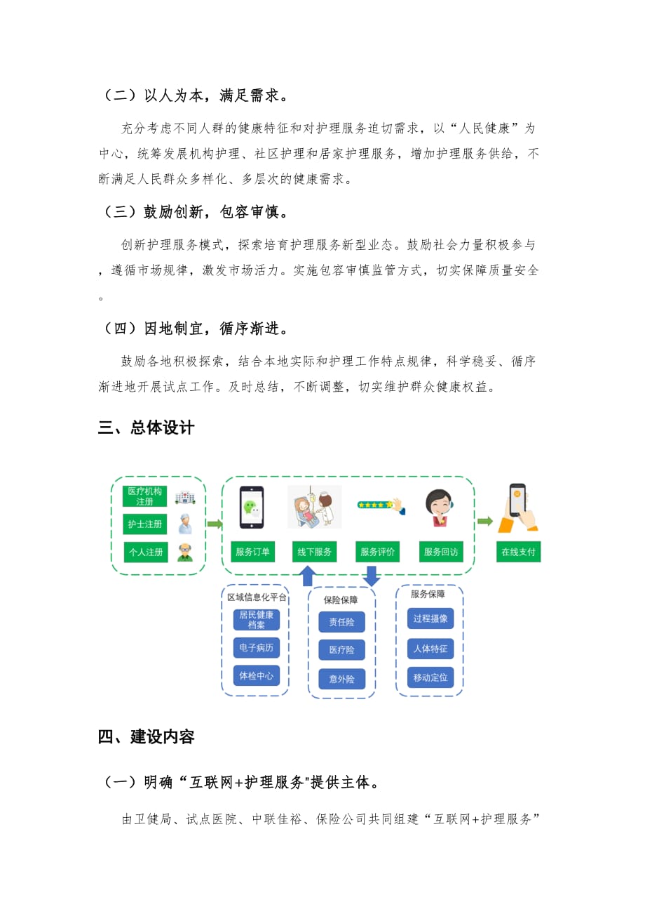 互联网+护理服务方案.doc_第2页