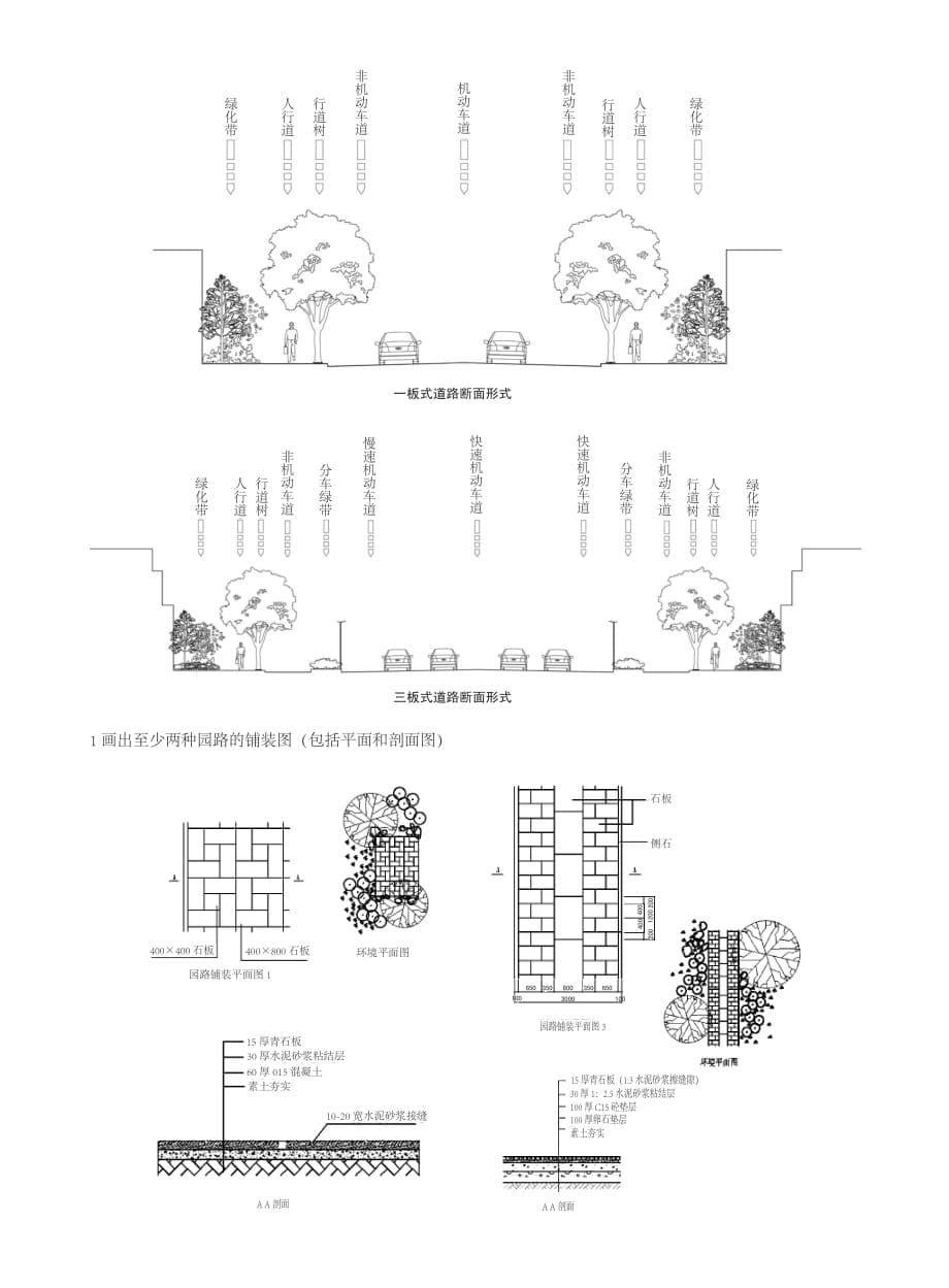 模拟试题-中国注册环境艺术设计师网_第5页