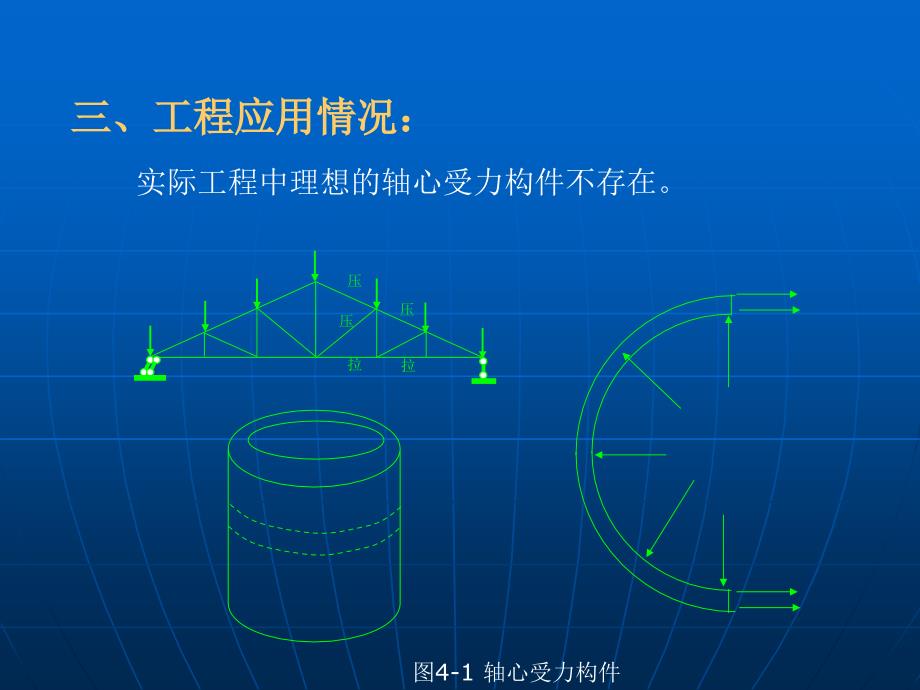 四章钢筋混凝土轴心受力构件正截面承载力计算知识课件_第2页