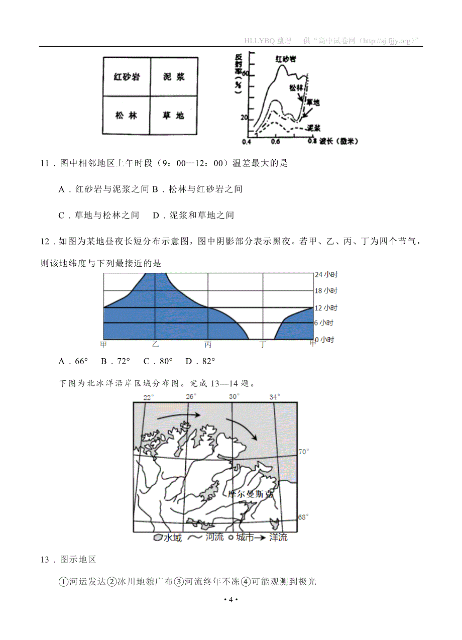 浙江省2020届高考压轴卷 地理_第4页