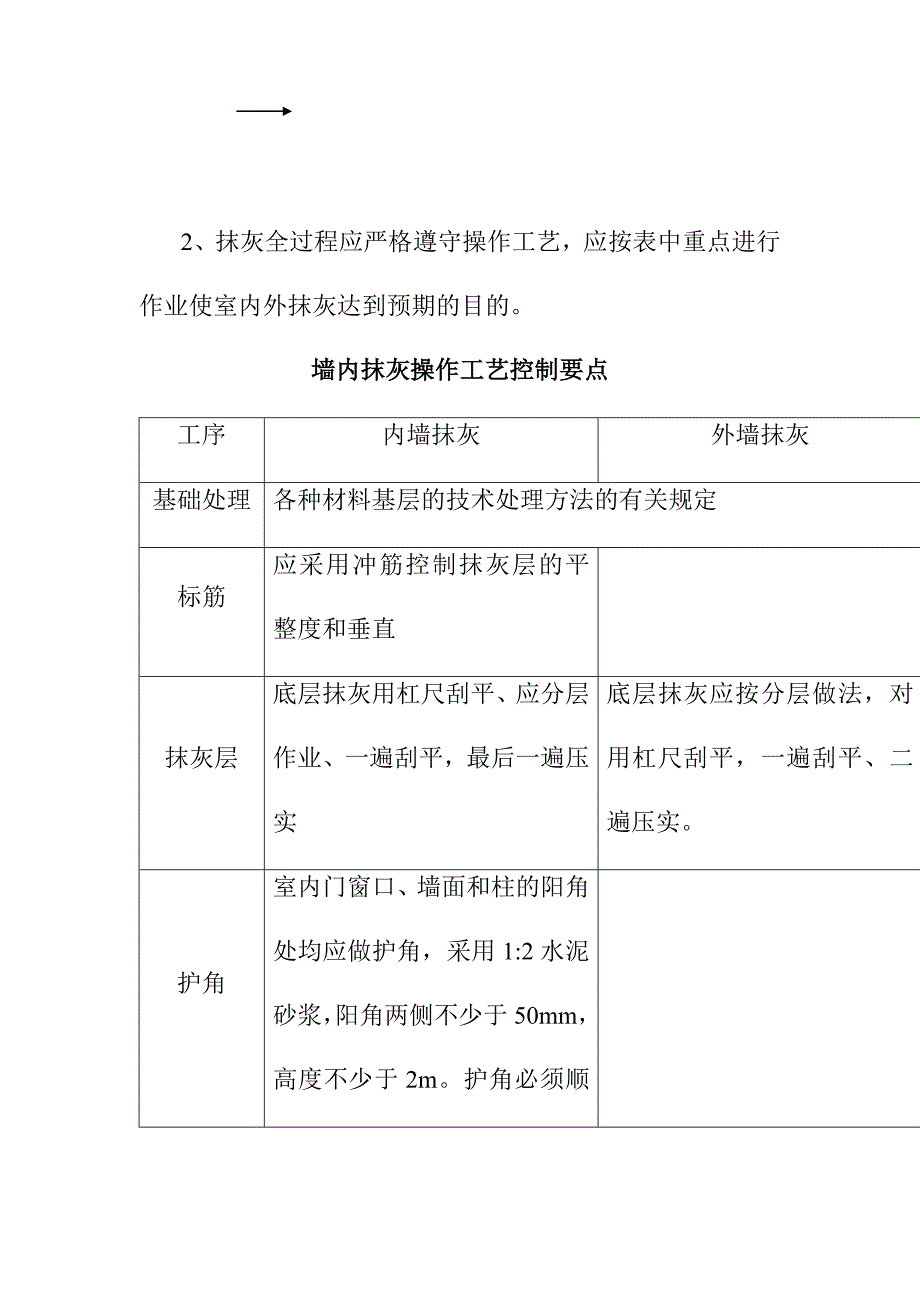 人民广场装饰工程施工方法_第3页