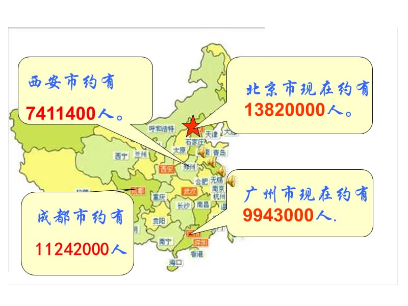 四年级上册人口普查认识更大的数北师大版幻灯片课件_第2页