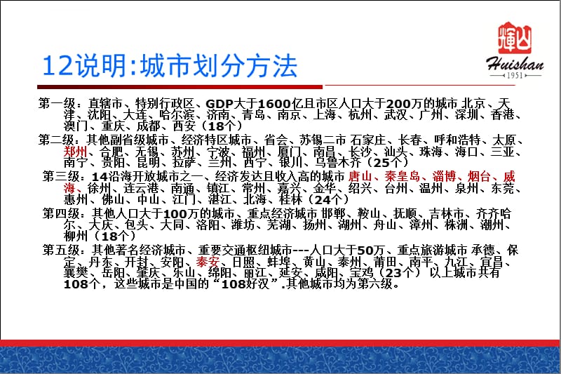 山东省 市场调研报告示范_第3页