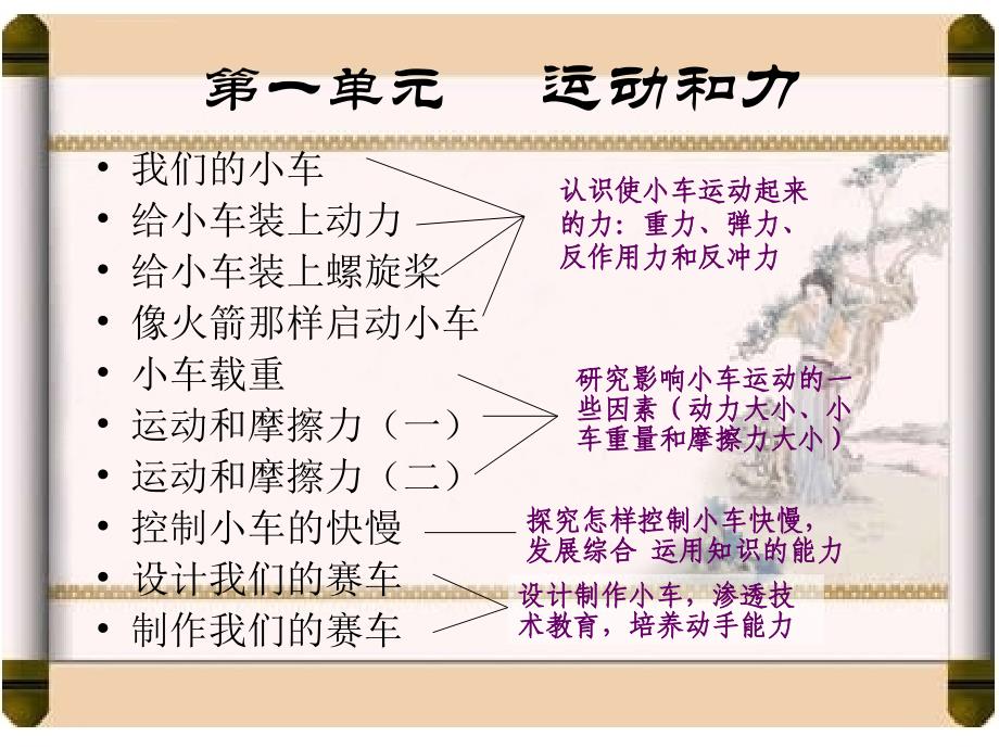 小学科学（教科版） 五年级下册教材分析_第4页