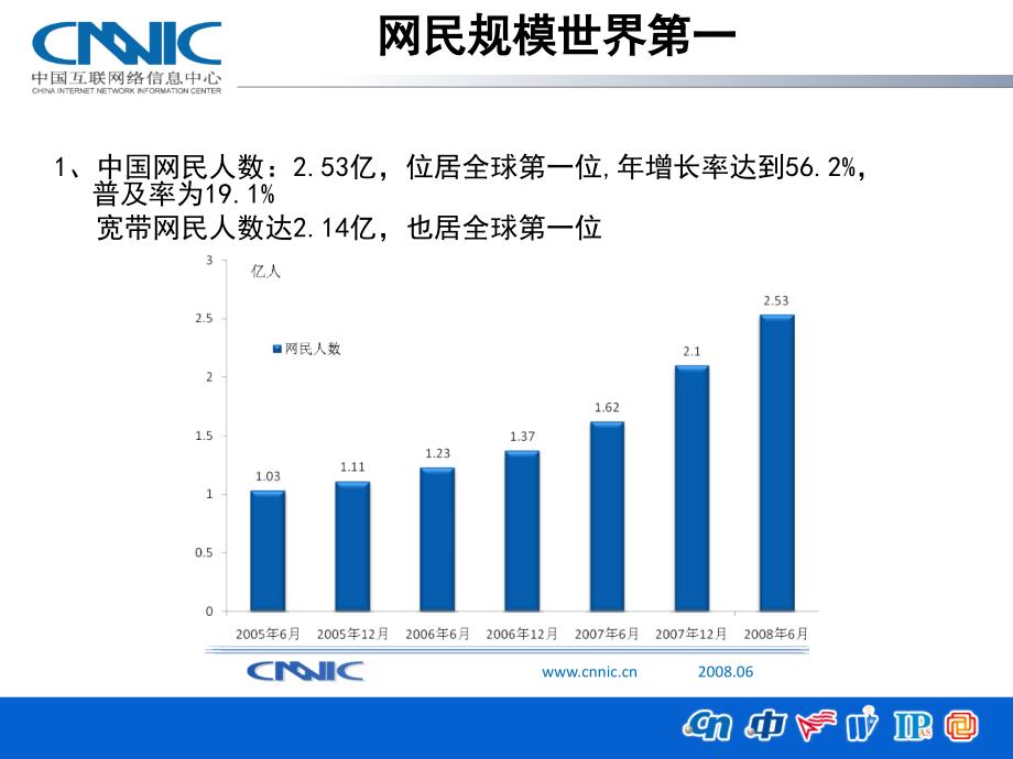 网络新经济现状与分析教案资料_第3页