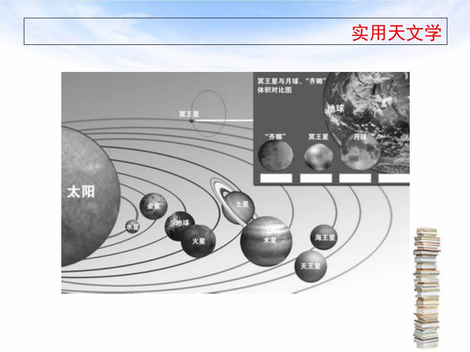 天文学发展简介上课讲义_第4页