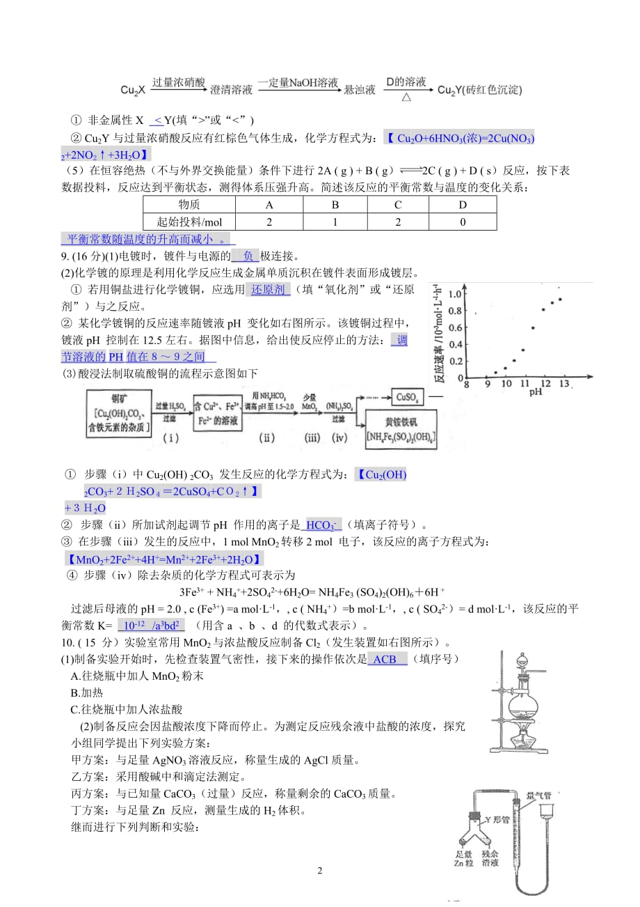 （2020年整理）高中毕业升学考试模拟试卷八参考答案(福建卷).doc_第2页