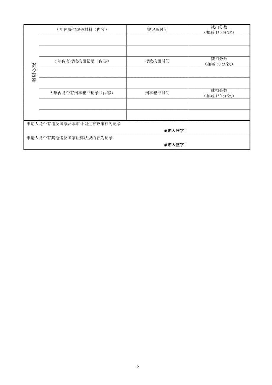 （2020年整理）《上海市居住证》积分申请表(最新版word可编辑版).doc_第5页