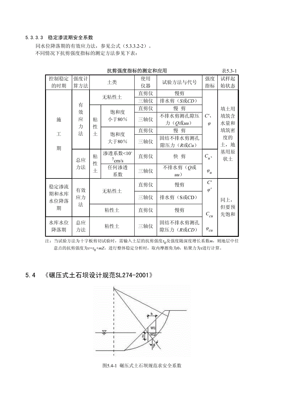 理正边坡稳定分析说明2_第1页