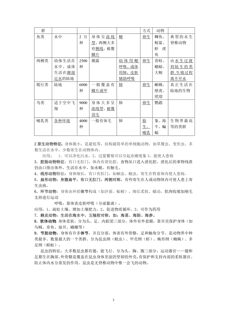 （2020年整理）北师大版八年级下册生物知识点总结.doc_第3页