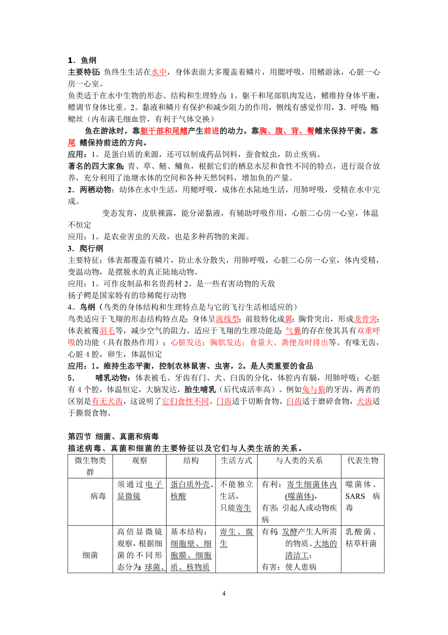 （2020年整理）北师大版八年级下册生物知识点总结.doc_第4页