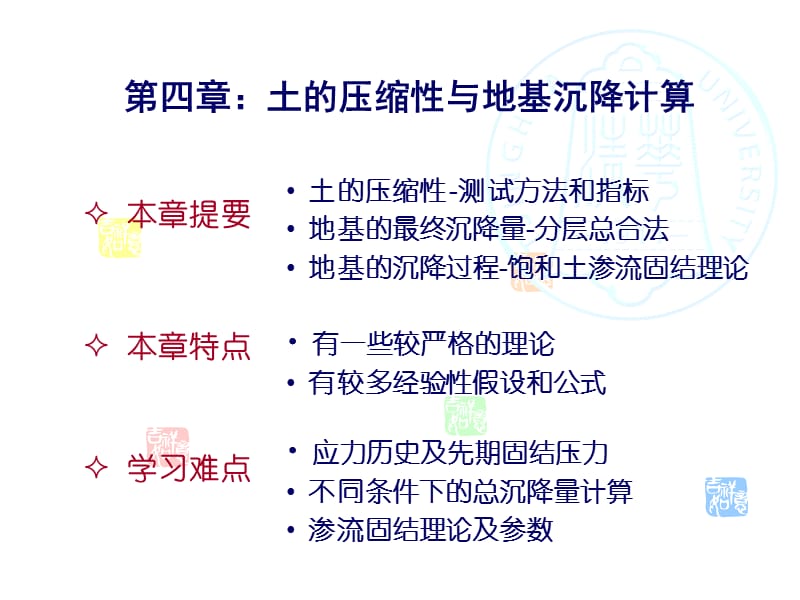 土力学1-第四章-清华大学幻灯片课件_第3页