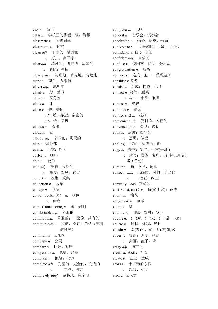 最新2016上海初中英语中考考纲词汇.doc_第5页