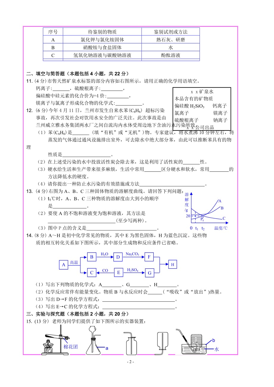 （2020年整理）平凉市中考化学试题(含答案).doc_第2页