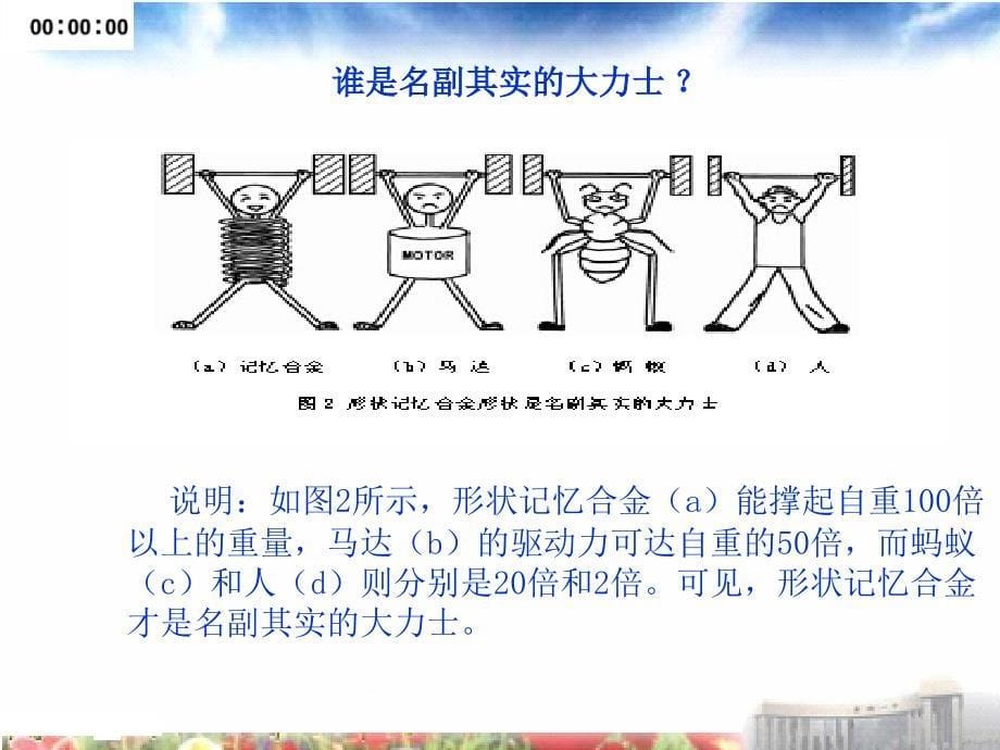 形状记忆合金的应用_第5页